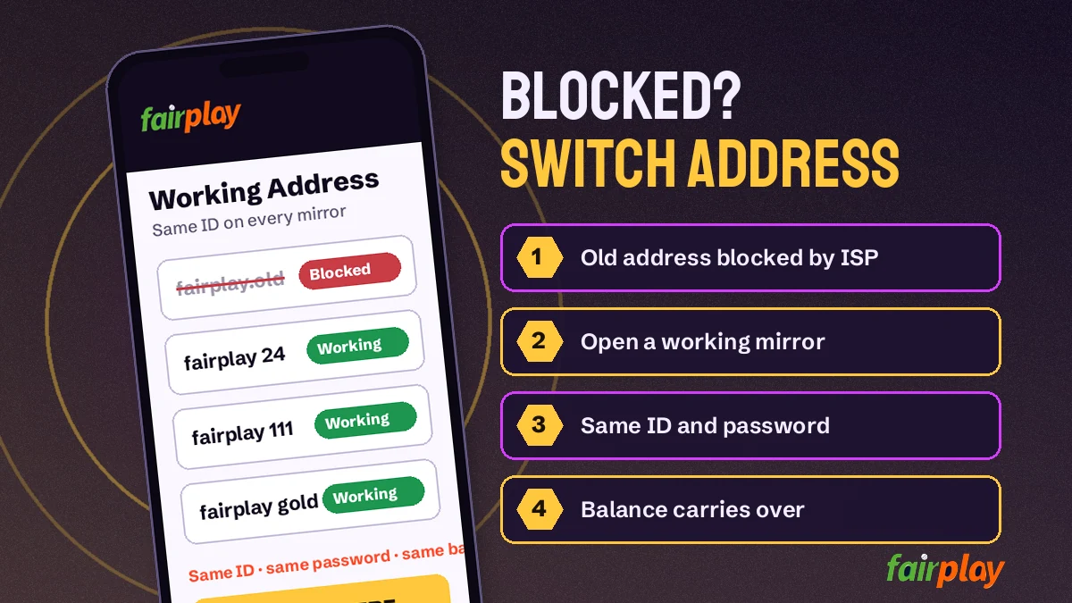 FairPlay 24 Win login screen with Mobile Number and User ID tabs, password field and demo login