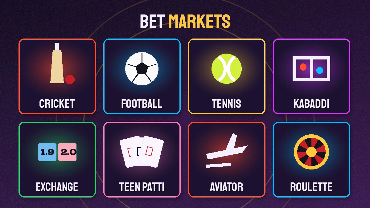 FairPlay bet markets for cricket, football, tennis, kabaddi and live casino games