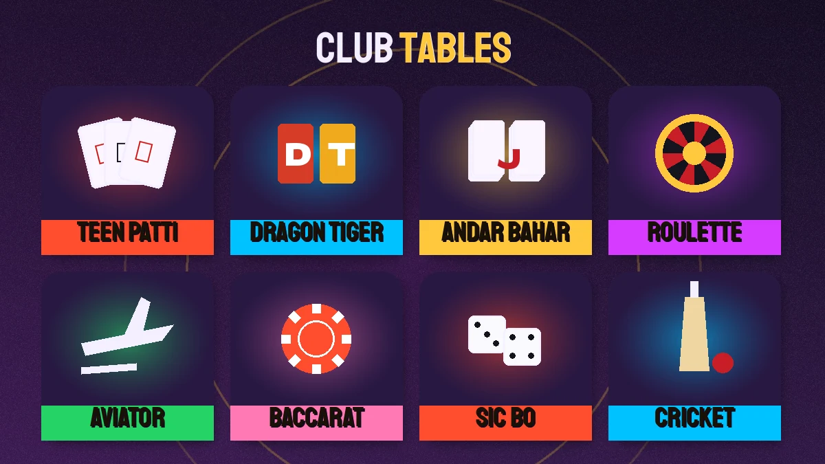 FairPlay Club games strip with cricket exchange, Teen Patti, Andar Bahar, Dragon Tiger and Aviator on one FairPlay balance