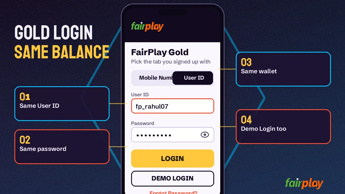 FairPlay Gold login screen with mobile number and User ID tabs, password and Demo Login