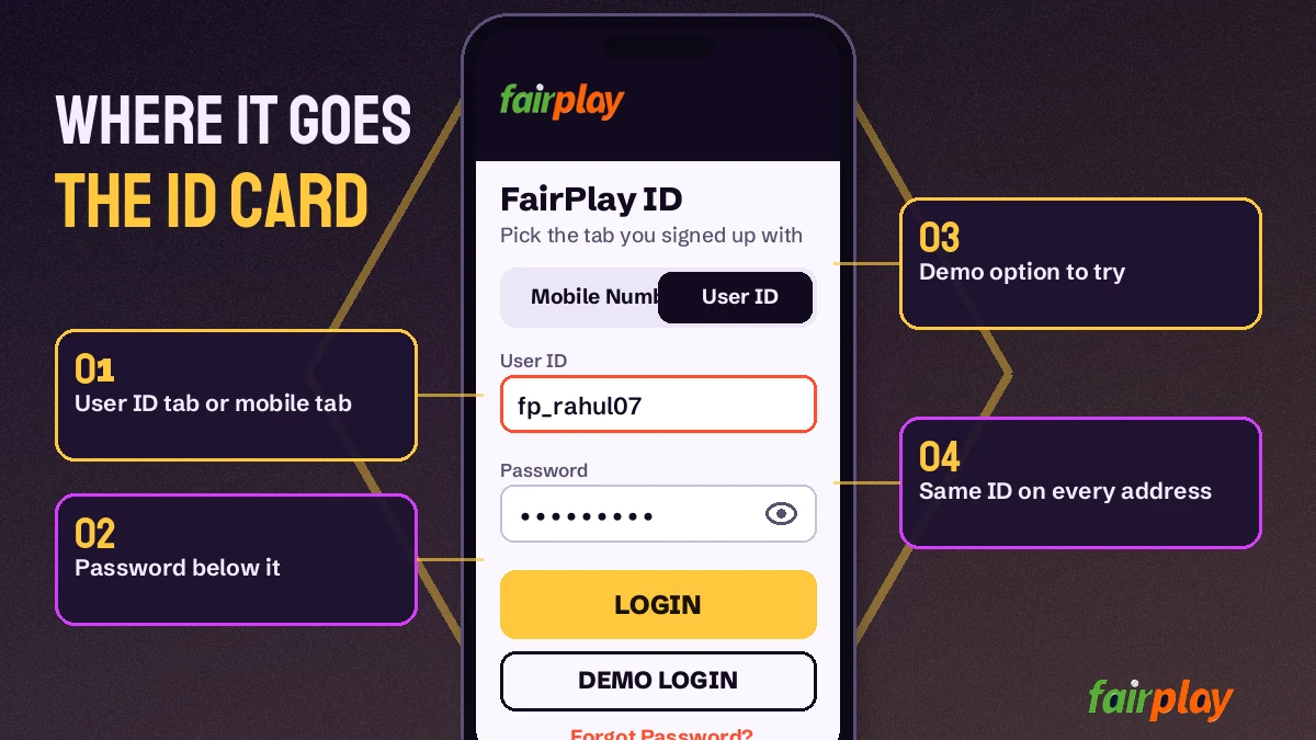 Where a FairPlay ID is typed in: tabs for mobile or user ID, a password field and the demo option