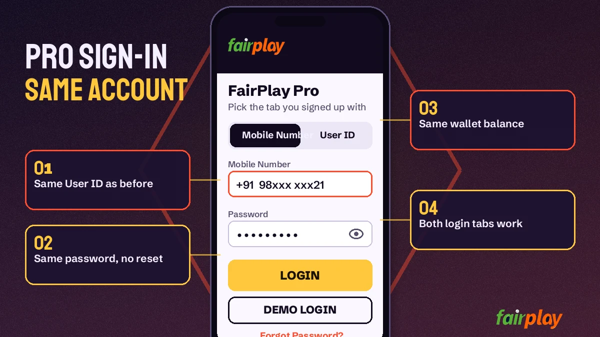 FairPlay Pro login screen on a phone showing the Mobile Number and User ID tabs