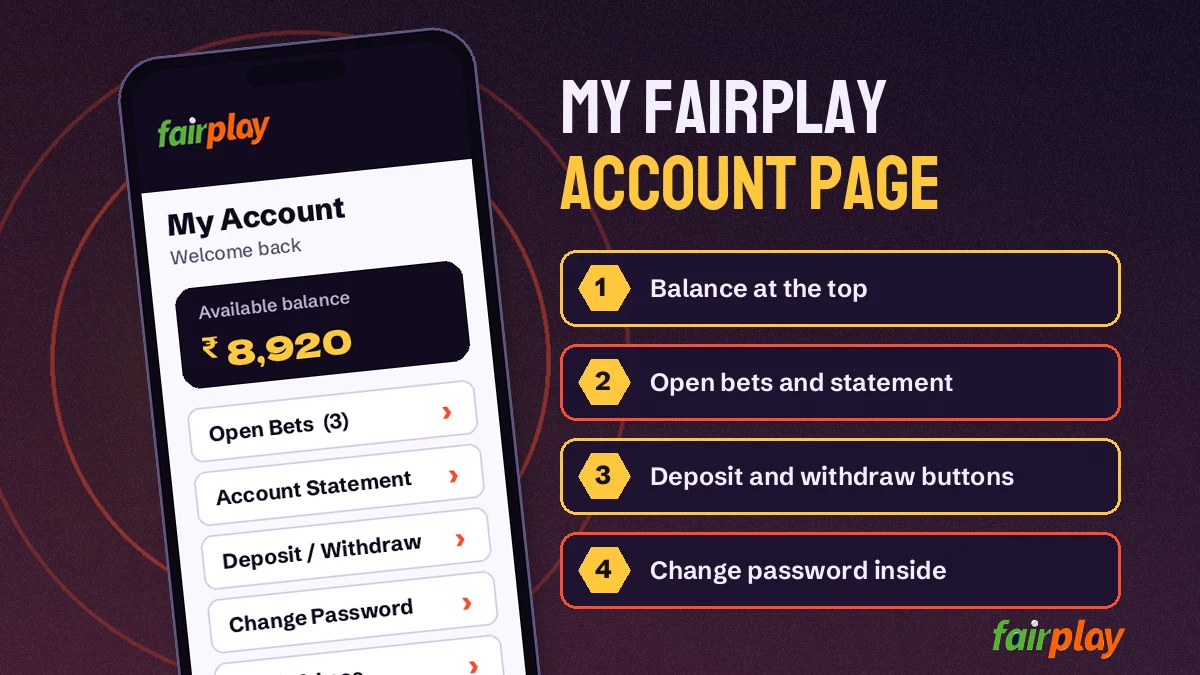 My FairPlay account screen on a phone showing balance, open bets and the deposit and withdraw buttons